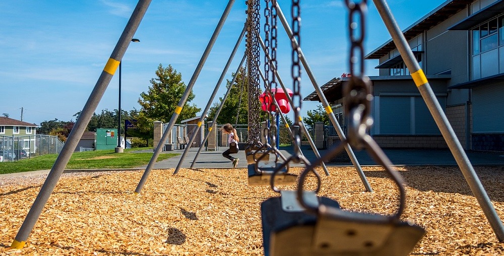 Playground Safety Checklist