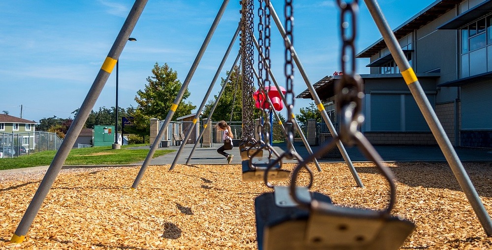 Playground Safety Checklist